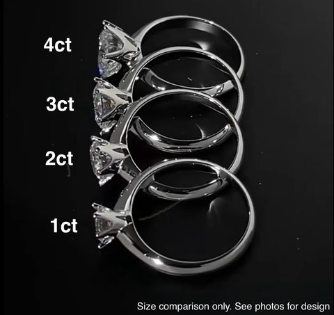 White Gold Vermeil Moissanite Diamond Solitaire Ring Size US7